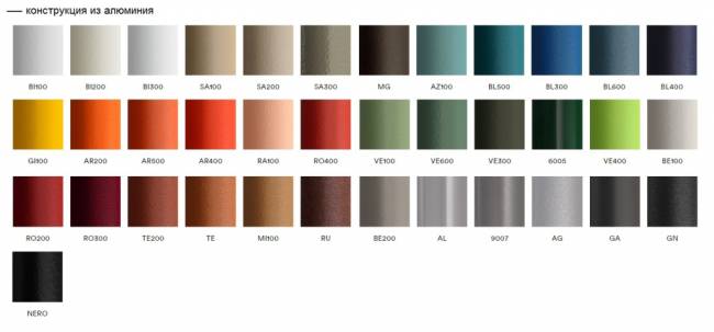 Комод с перегородкой Buddy Hub Sideboard 1575х615х1400 мм