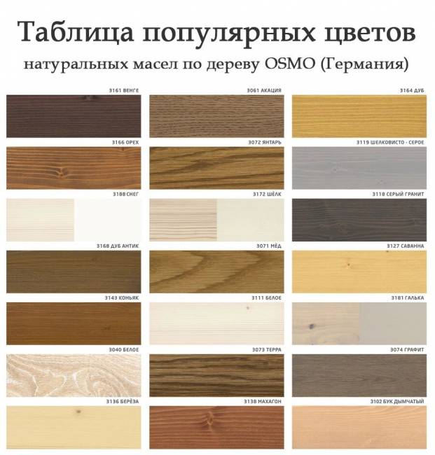 Шкаф навесной 800 х 300 х 720 филенка, сосна, бесцветный лак