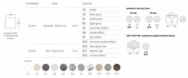 Столешница квадратная Compact Laminate для подстолья Nemo, Domino, Tiffany, Cross светло-серый 700х700х10 мм