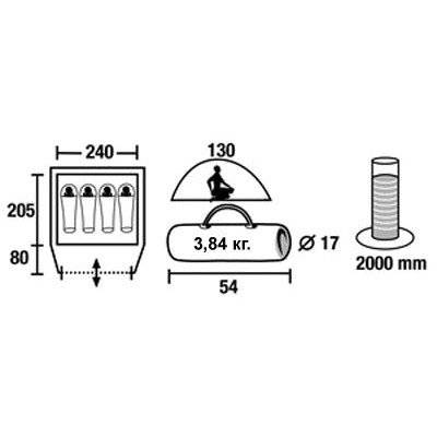 Палатка Green Glade Nida 4 Палатка Green Glade Nida 4